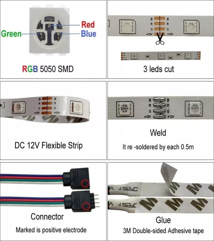 12V 5V 2835 5050 RGB WIFI Tuya Умные светодиодные световые ленты Синхронизация музыки для декорации умного дома