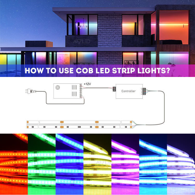 12v 24v 576LEDs RGB Цветовая температура Cob Led Световой ленты Снижаемый с и CRI Ra 90