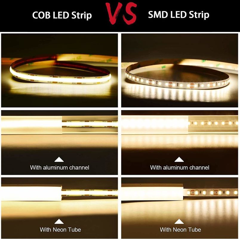 1000lm 12V 24V 5mm 8mm 10mm Cob Led Strip Light для дома