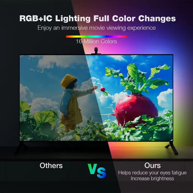 RGB декоративная панель светодиодный смарт-телевизор подсветка полосы светильники с камерой IP20 3.8m 12В для телевизора